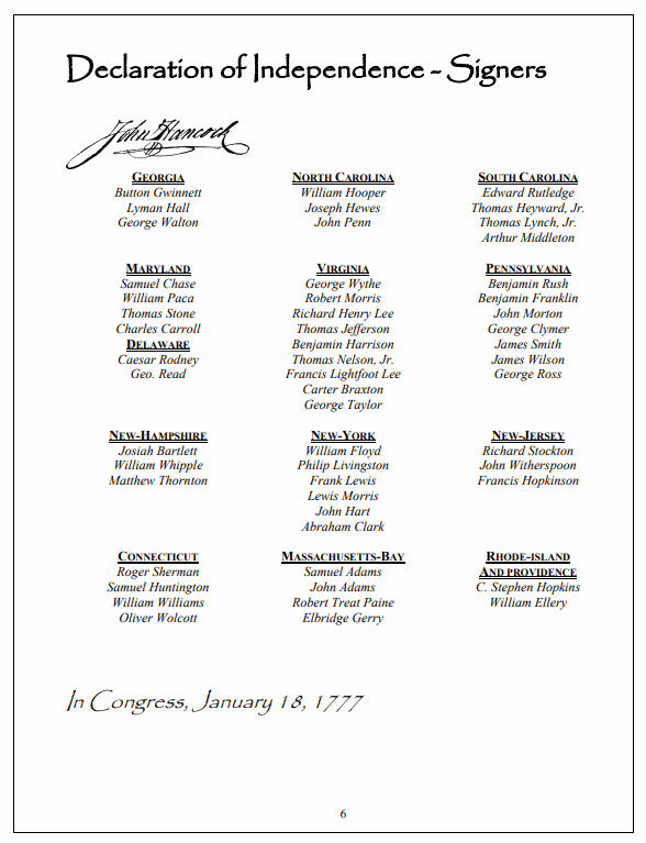 Signers of the Declaration of Independence