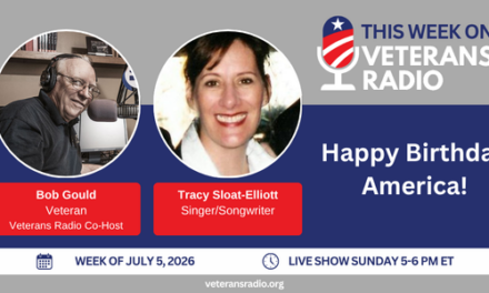 Happy Birthday America: Quotes and Music Celebrating American History